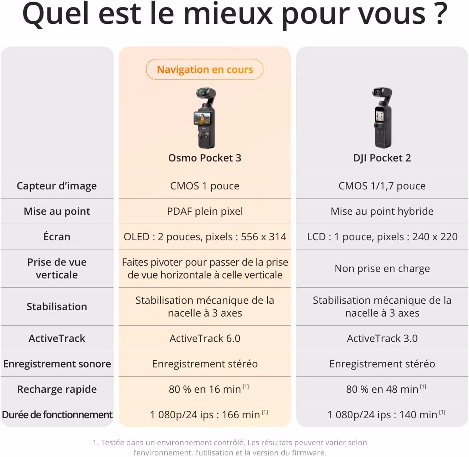 DJI Osmo Pocket 3