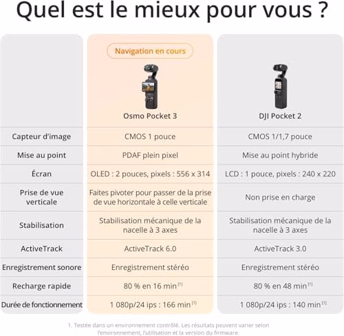 DJI Osmo Pocket 3